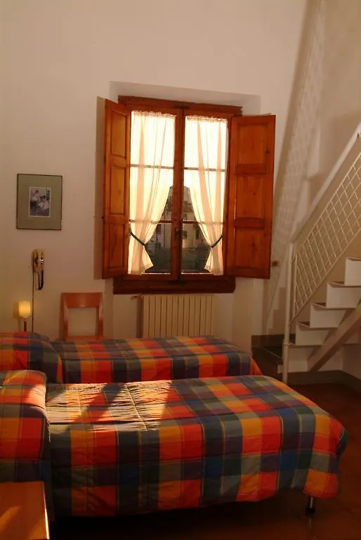 Konukevi Foresteria Valdese Di Firenze